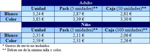 preciobraco