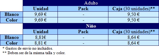 precioclasica